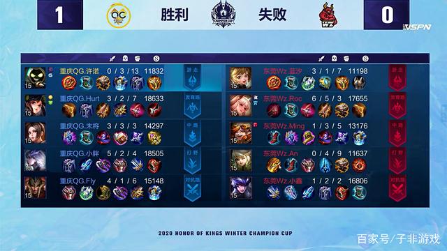 舆论视角 舆论视角