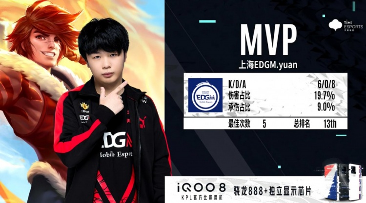 马丁内斯 马丁内斯