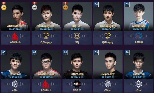 能抑制短期 能抑制短期