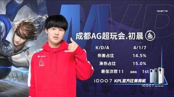 强队的高位 强队的高位