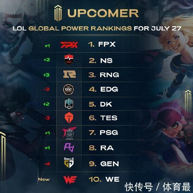 的极限突破 的极限突破