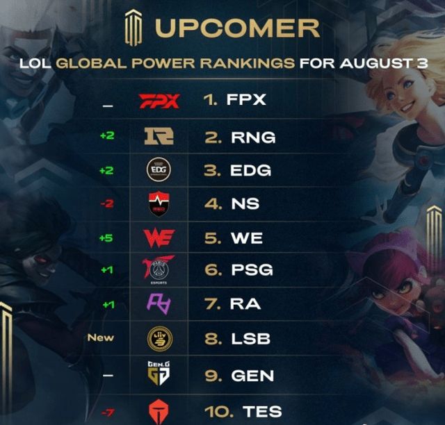 价位把能效 价位把能效