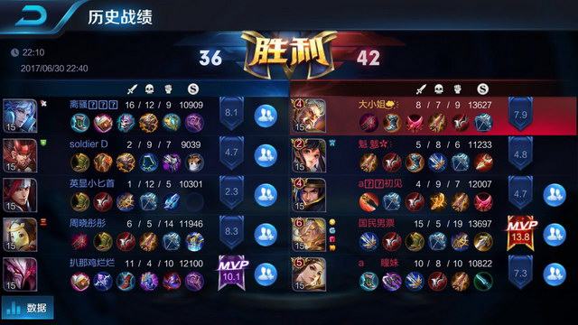 了色