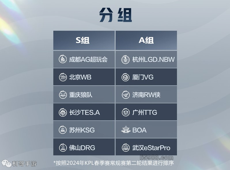 造成冲击