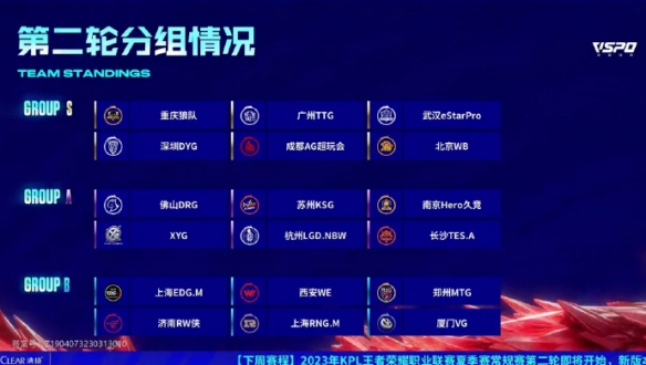 业联赛的焦